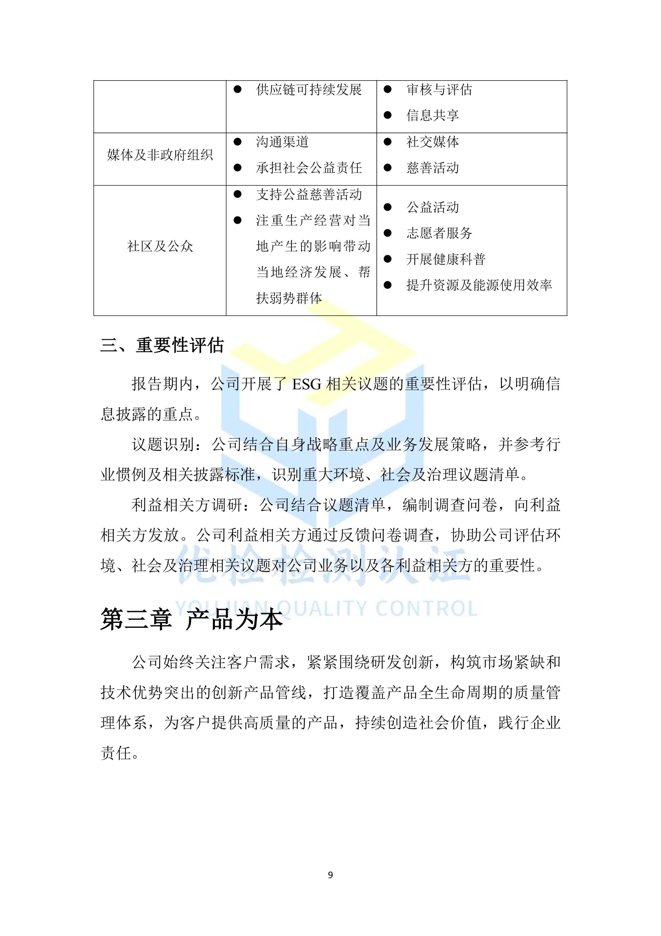 ESG报告