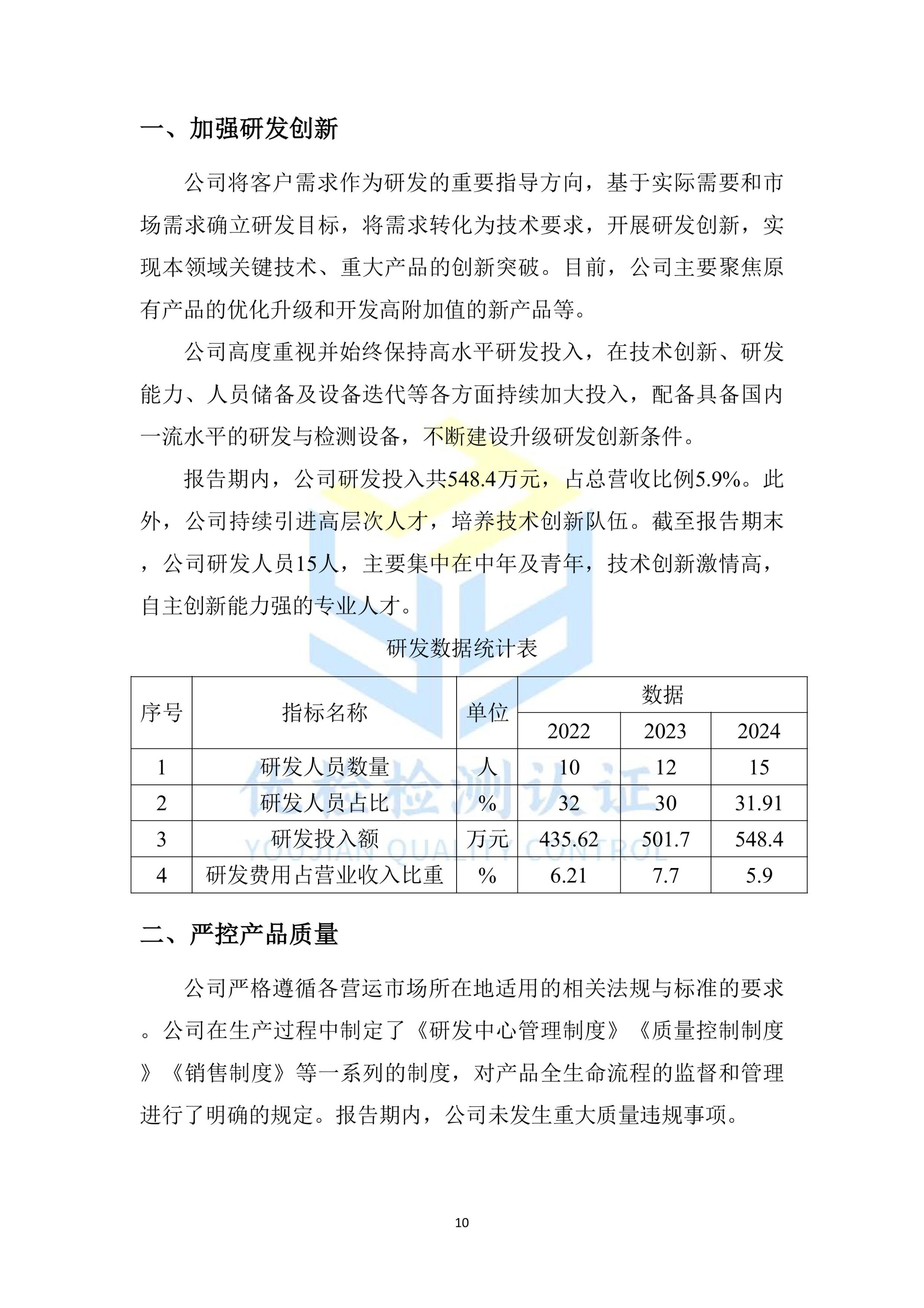 ESG报告